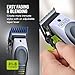 Wahl Colour Pro Cordless Li Hair Clipper – Colour‑Coded Comb System, Professional Precision Blades, 120‑Minute Cordless Runtime, Adjustable Taper Lever, Home Haircut Kit for Family Grooming