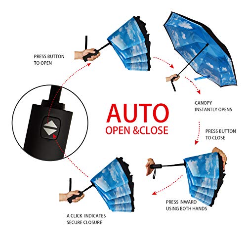 Image of Inverted Umbrella Double Layer Automatic Folding Reserve Umbrella Windproof UV Protection for Rain Car Travel Outdoor Men Women