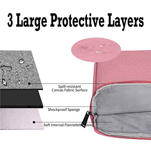 14-15 Inch Waterproof Laptop Sleeve Case Compatible with Acer Chromebook 14,HP Chromebook 14/Stream 14,Lenovo Chromebook S330 14", LG gram 14, Acer ASUS Toshiba HP 14 inch Chromebook Notebook Bag,Pink