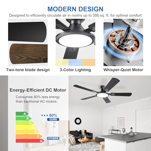 Image of TCL Ceiling Fans with Lights, 52 Inch Low Profile Ceiling Fan with Light and Remote Control, Flush Mount, DC Reversible Motor, Noiseless, 6 Speeds Ceiling Fan for Bedroom (Black)
