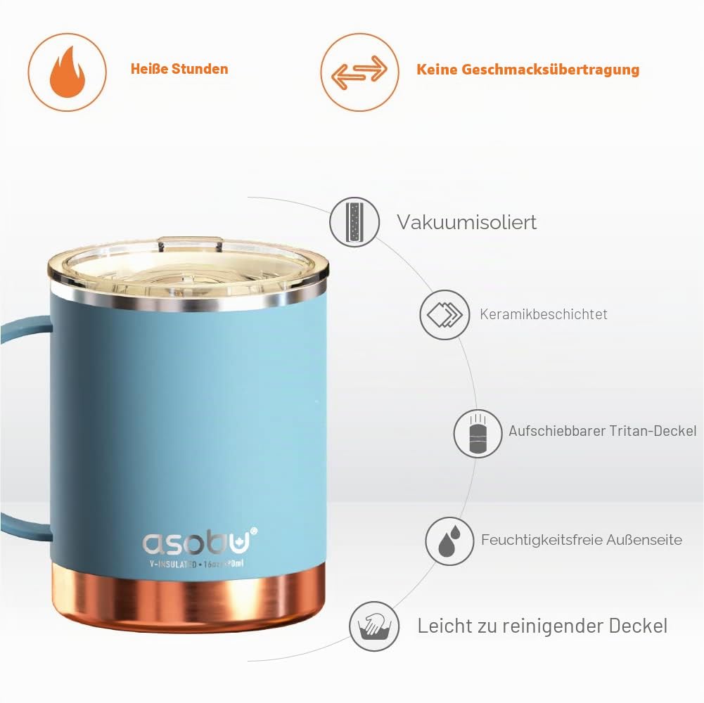Asobu Ultimate Edelstahl Keramik Innenbeschichtung Isolierbecher babyblau, 1 Count (Pack of 1)