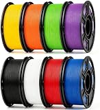 UGUESS PETG
