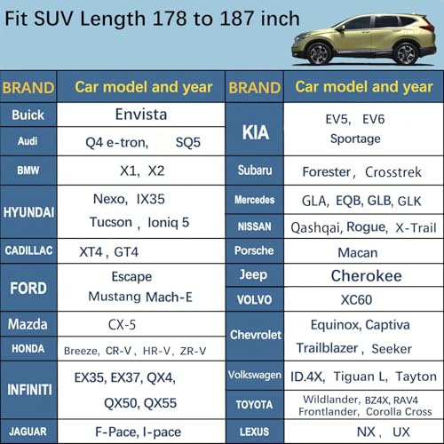 Image of SUV car Cover All Weather Waterproof for Rogue, Toyota RAV4, Cadillac XT4, Honda CR-V, Subaru Forester, Lexus NX and Other Models - Outdoor Full Cover Rain Sun UV (Length 178 to 186 inch)
