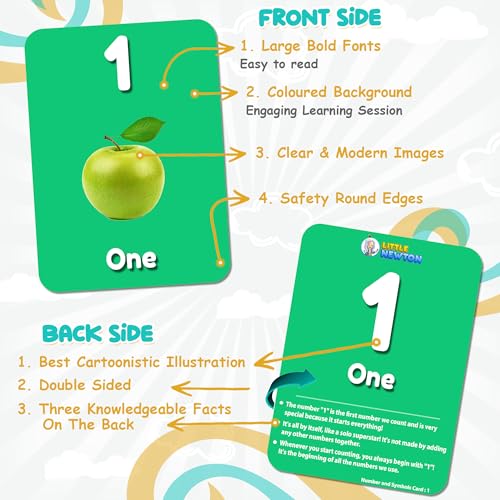 Image of LittleNewton - Premium Thick Modern Flash Cards for Kids, Educational Brain Toys, Montessori, Age 1-6 Years, Preschool Set of 2, 60 Flashcards