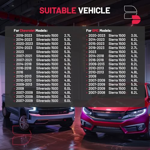 Image of BDFHYK 2.5 inch Front and 2 inch Rear Leveling lift kit for 2007-2023 Silverado 1500 2007-2023 Sierra 1500 2WD /4WD, Aluminum Alloy &A3 Iron Strut Spacers Leveling Kit Suspension Leveling Lift Kit