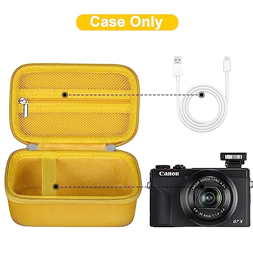 Bolsa amarilla para cámara Canon PowerShot G7 X y G5 X - Fernando Cortés