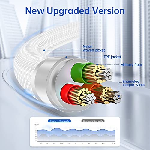 Image of Syncwire Aux Cable 3.5 mm Audio Cable - 2 m Nylon Jack Cable for Headphones, Apple iPhone iPod iPad, Echo Dot, Home /Car Stereos, Smartphones, MP3 Players and More - Silver