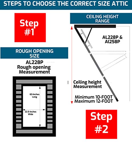 Louisville Ladder 22.5-Inch by 63-Inch Aluminum Attic Ladder, Fits 10' to 12' Ceiling Height, 350-Pound Capacity, AL228P