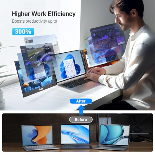 Image of Laptop Screen Extender, 15.6 inch Triple Portable Monitor, Single USB-C, Ultra-Slim 1080P FHD IPS, 360 Rotation, Compatible with Mac /Windows /Android /PS4 for 11-17 inch Laptops