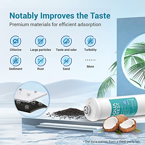 Aqua Crest AQU-INL-PLUS Aquacrest In-Line Water Filter For Refrigerator And Ice Maker thumb #3