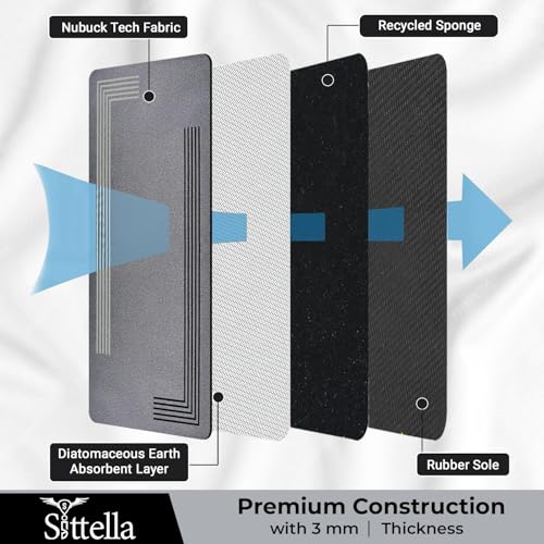 Image of SITTELLA 45x150 cm Rectangular Anti-Skid Rubber Kitchen Mat Set - 3.5mm Thick Water Absorbent Carpet Floor Rug for Kitchen & Home Use, Grey