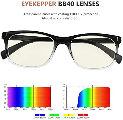 Eyekepper Aste Bambù Disegno Degli Occhiali Da Vista Di Protezione UV, Cerniera A Molla Anti-riflettente Computer Occhiali (Calibro Blu, Lenti Colorati Gialli - Foto 9