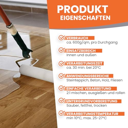BEKATEQ Steentapijt voor douche, bad
