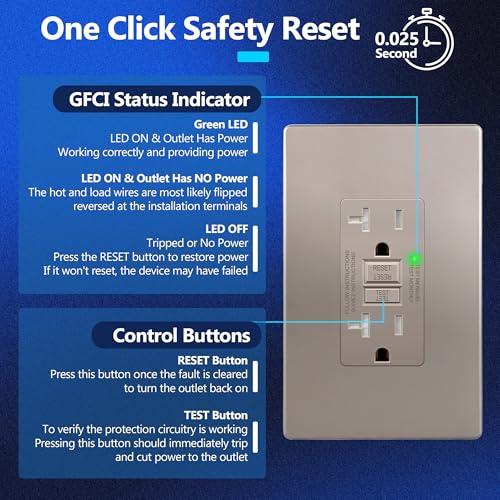 Image of LIDER GFCI Outlet 20Amp, GFCI Receptacle, ETL Listed, Matte Nickel | Tamper-Resistant, Ground Fault Protection, LED Indicator, No-False-Trip Performance, Screwless Wall Plate, Anti-Interference