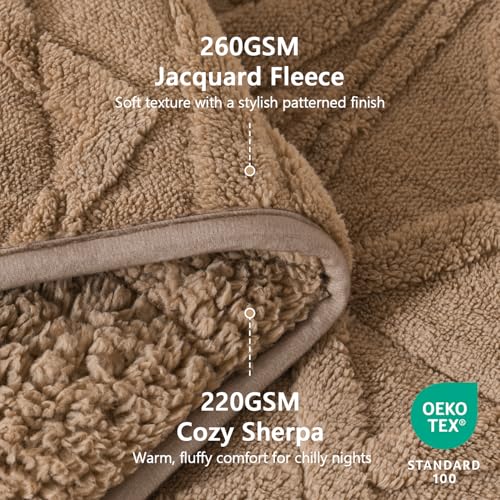 Image of Mr. Sandman Weighted Blanket Queen Size 15 lb, Soft Jacquard Sherpa Weighted Blanket for Adults, Soft Fluffy Heavy Throw Blanket for Relaxing Sleep and Calming Comfort, 60 x 80 Inch, Warm Taupe