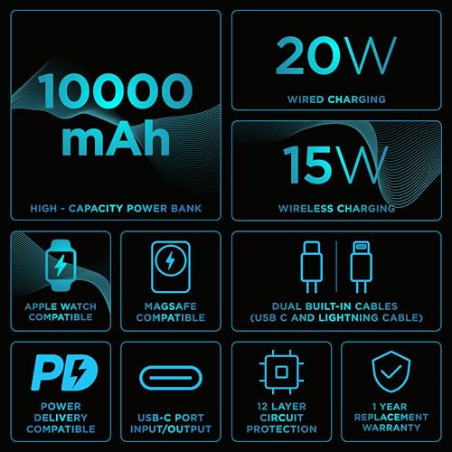 URBN 10000mAh Atom Link 5-in-1 Magsafe Power Bank | Built-in USB-C & Lightning Cable | 15W Fast Wireless & 20W Wired Charging | Compatible with Apple Watch | Strong Magnetic Hold (Light Blue) 3 51MpE+rlzvL