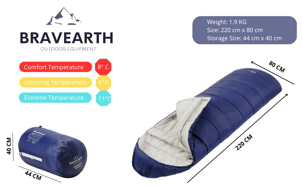 Mapefill Malta Da 25 Kg - Codice 150125, Per Riparazioni E Riempimenti Edili - Foto 8