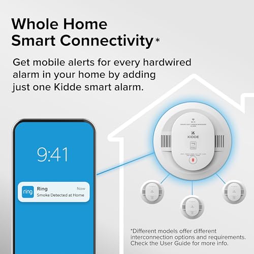 Smart Smoke Alarm WiFi Connected