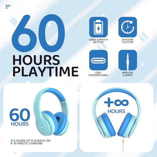 Image of JoySpark Kids Bluetooth Headphones, Lightweight Wireless Headphones for Kids, 85 /94dB Volume Limited, 60 Hours Playtime, Bluetooth 5.3, Over-Ear Toddler Headsets with Built-in Mic (Macaron Blue)