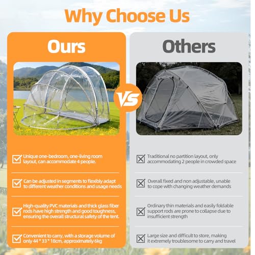 Carpa transparente burbuja para 4 personas miniatura 6