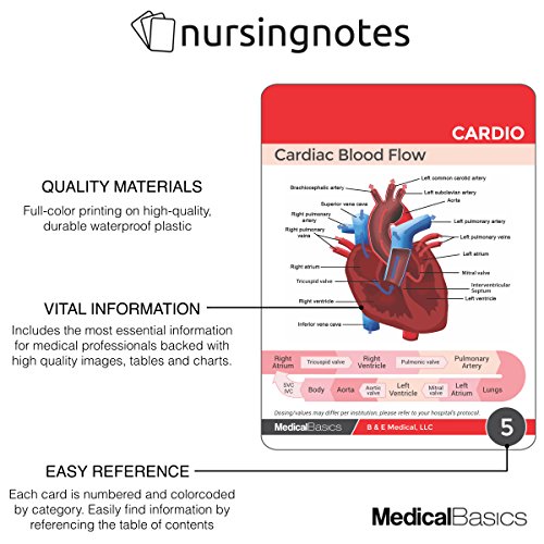 Image of Nursing Notes 60 High Yield Pocket Nursing Reference Cards, Durable Plastic (3.5 inch x 5 inch) - MedSurg, ICU /Critical Care, Pharmacology, OB /Peds - Waterproof Full Color Reference Book for Nurses, CNA