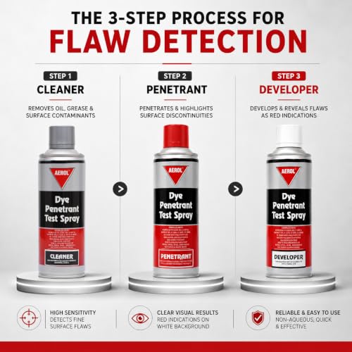 Image of Aerol Dye Penetrant Test (DPT) Spray Kit - 3 Cans Set (Red Dye Penetrant, Developer & Cleaner Sprays 400ml Each) for Liquid Penetrant Inspection