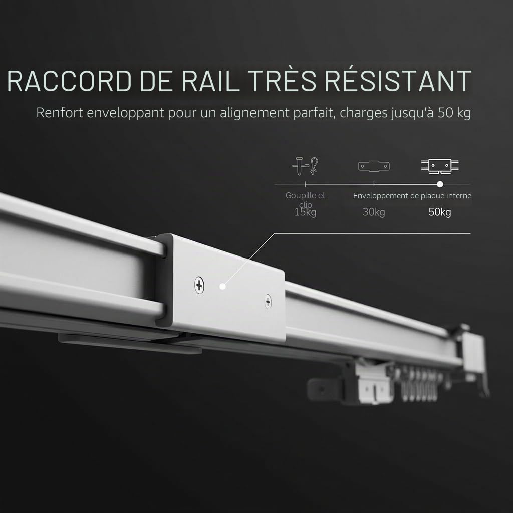 QUOYA QL500 Rail de rideau électrique intelligent, rail motorisé avec application, voix, télécommande 【Réglable jusqu'à 3 mètres】【Moteur WiFi compatible avec Alexa, Google, Siri, Apple Watch】