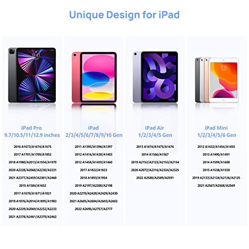 Tabletas, Sports Imagen adicional