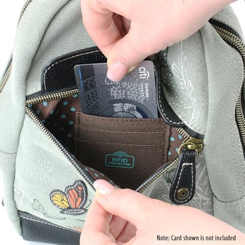 Image of CHALA Canvas Sling Bag Women RFID Protected Canvas Crossbody Backpack with Adjustable Strap