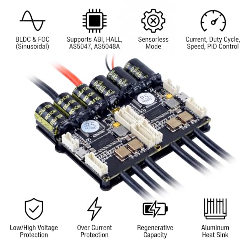 Maxkgo Mini Dual FSESC4.20 VESC Controller