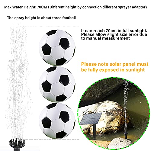 Transform Your Outdoor Oasis: The Ultimate Guide to the Biling Solar Water Pump Fountain Kit