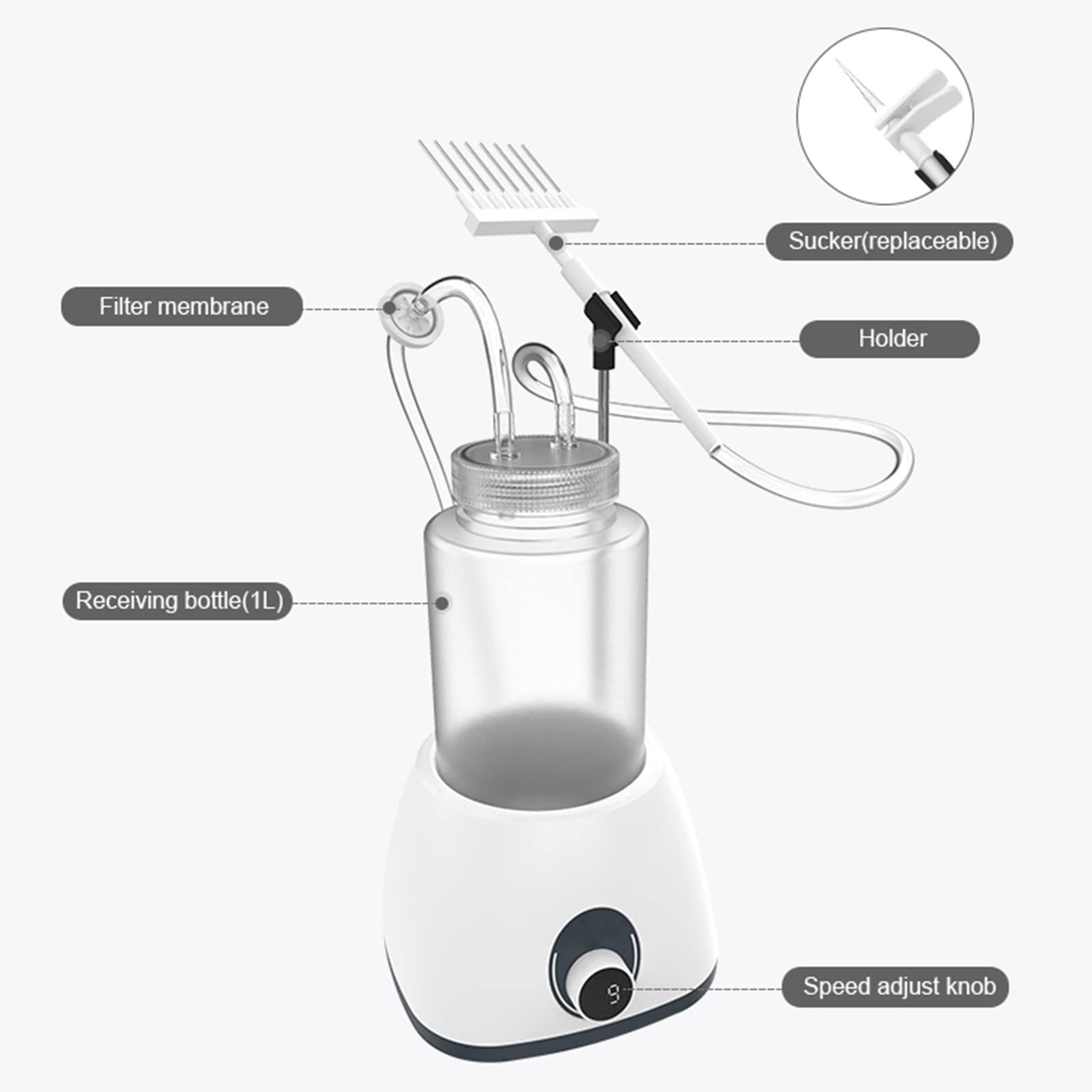 De AspiracióN De LíQuido Al VacíO, Perilla De VisualizacióN Digital/9 Configuraciones De Velocidad, con Cabezal De AspiracióN/Soporte, para Laboratorio