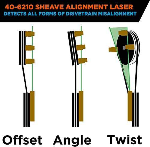 Johnson Level Green Beam Magnetic Laser