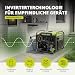 K&S BASIC 30i Inverter-Generator 2800W, 3000W maximal, kompakter Notstromaggregat Benzin, reine Sinuswelle, Stromerzeuger mit Eco-Modus, für Zuhause, Camping und Werkstattarbeiten, EURO 5.