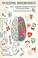 Algopix Similar Product 10 - NURSING MNEMONICS 100  Memory Tricks