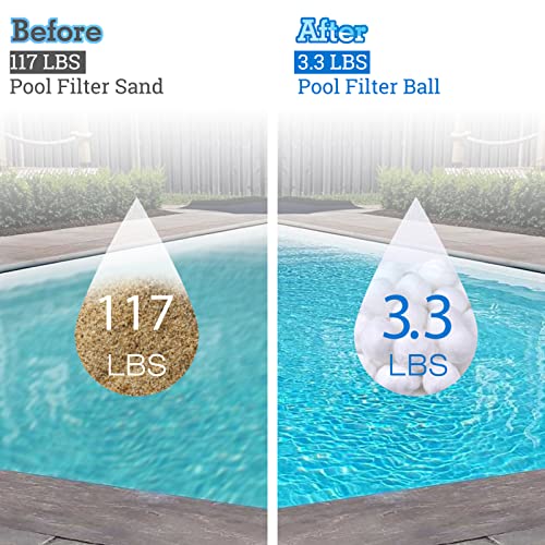 VAZILLIO 1500g Pool Filter Balls - Image 3