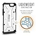 URBAN ARMOR GEAR [UAG] iPhone 6/iPhone 6s [4.7-inch Screen] Feather-Light Composite [Ice] Military Drop Tested Phone Case