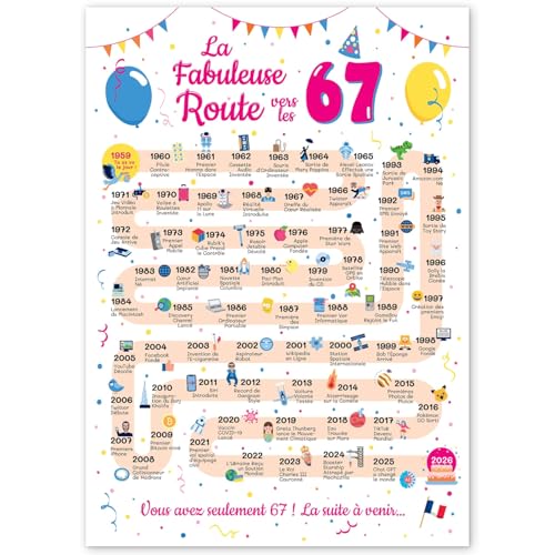 Grande Carte Anniversaire 67 Ans Femme et Homme - Idée Cadeau 67 ans Homme et Femme - Decoration Anniversaire 67 ans - Birthday Card 1959 - Carte Original La Fabuleuse Route vers les 67