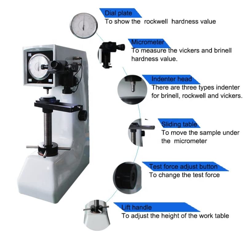 Labeled components of the GOYOJO HBRVD-187.5 Universal Hardness Tester