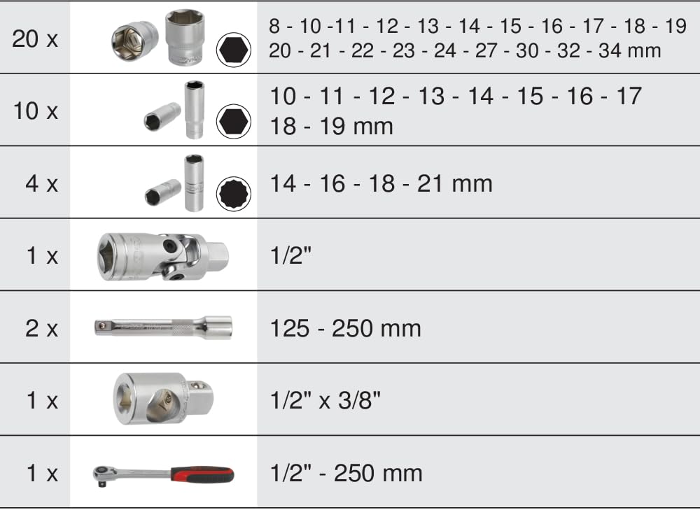 KS Tools 922.0639 Ultimate Coffret de 39 DOUILLES/akcesoria 1/2"