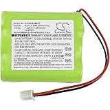 Replacement Battery For 2GIG 228844, Fits 2GIG Go Control panels, Ni-MH 7.20V 2000mAh / 14.40Wh