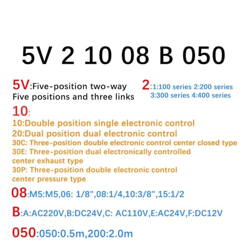 Vanne de régulation pneumatique pour automatiser les lignes d'assemblage - 3
