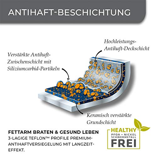 Berndes Balance Induction Enduro Stieltopf 16 cm