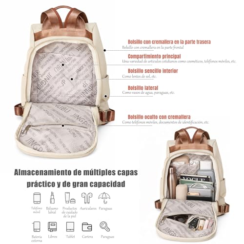 La mejor comparación de Bolsas Backpack para Dama que puedes comprar esta semana. 6 Imagen adicional