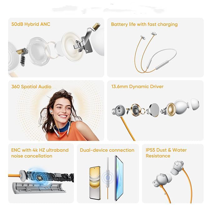 Image of Compatible for realme Buds Wireless 5 ANC in Ear Bluetooth,50dB ANC, 13.6mm Dynamic Bass Driver,360? Spatial Audio,45ms Low Latency,Upto 38hrs Playback,(Dawn Silver)-AS-M-12