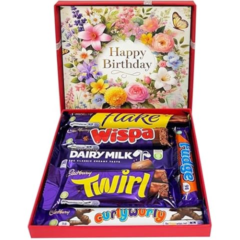 Happy Birthday Cadburys Chocolate Selection Box Cover
