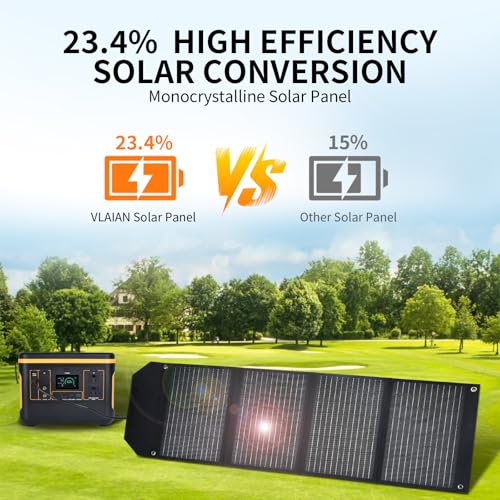 60W Portable Solar Panel,60 Watt Foldable Solar Panels Chargers with QC3.0 USB-A USB-C DC5521,IP67 Waterproof Power Emergency for Small Power Station Camping Hiking Outdoor Activities - Image 5