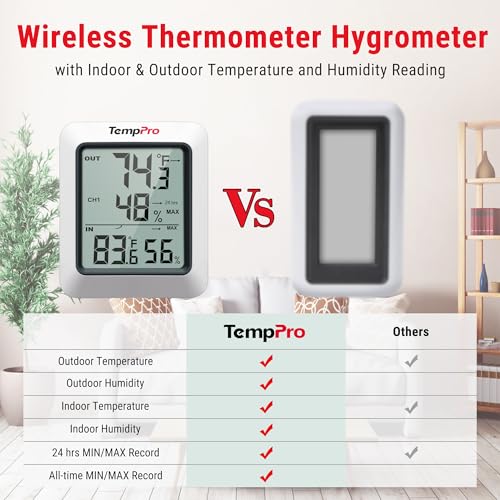 Image of TempPro TP60 Wireless Indoor Outdoor Thermometer Hygrometer with Large LCD Display, No Hub or App Required, 500ft Wireless Range for Home Greenhouse Garage RV (Previously ThermoPro)