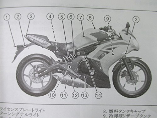 Amazon.co.jp: 中古 カワサキ 正規 バイク 整備書 Ninja400 ABS 取扱