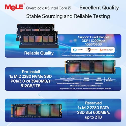 Image of MeLE Mini PC Slim Core i5 1235U (10C /12T, up to 4.4GHz) 16GB DDR4 512GB SSD Overclock X5 Small Desktop Computers with 2X HDMI + 2X USB-C 4K Quad Display, 1G + 2.5G Dual LAN, 2.4GHz /5GHz Wi-Fi BT5.2